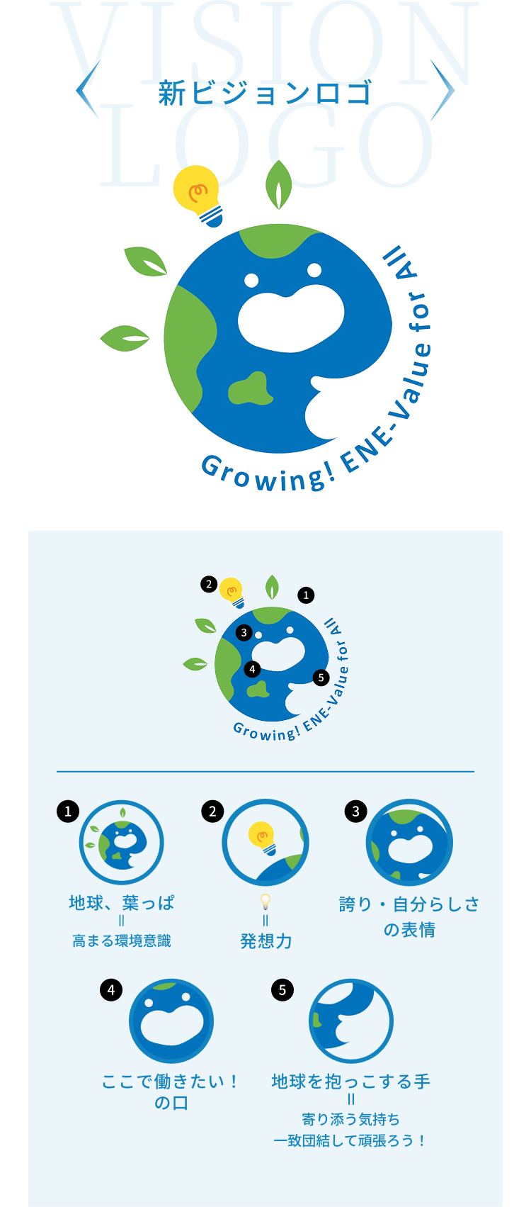 VISION LOGO